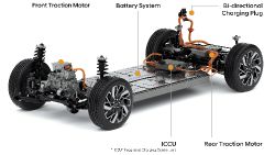 Hyundai Ioniq 5 - フォトギャラリーの画像25