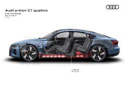 Audi e-tron GT - Image 22 from the photo gallery
