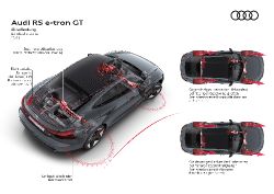 Audi e-tron GT - Image 27 from the photo gallery