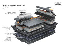 Audi e-tron GT - photogallery image