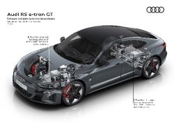Audi e-tron GT - Image 29 from the photo gallery