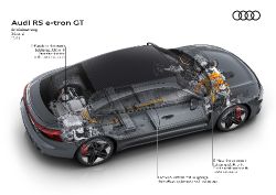 Audi e-tron GT - Image 30 from the photo gallery