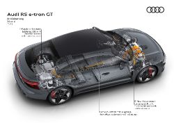 Audi e-tron GT - フォトギャラリーの画像30