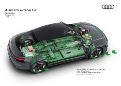 Audi e-tron GT - Image 31 from the photo gallery
