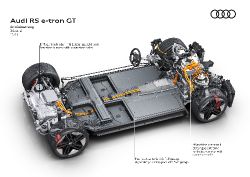 Audi e-tron GT - Image 23 from the photo gallery