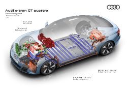 Audi e-tron GT - photogallery image