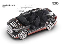 Audi Q4 e-tron - photogallery image