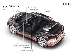Audi Q4 e-tron - photogallery image
