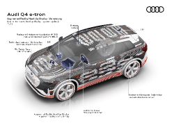 Audi Q4 e-tron - head up augmented reality