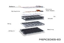 Mercedes-Benz EQS - フォトギャラリーの画像9