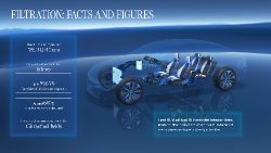 Mercedes-Benz EQS - Image 5 from the photo gallery