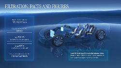 Mercedes-Benz EQS - photogallery image
