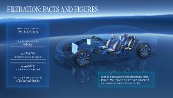 Mercedes-Benz EQS - Bild 5 aus der Fotogalerie