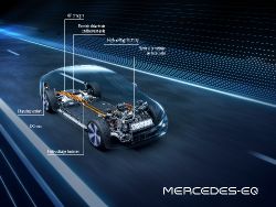 Mercedes-Benz EQS - フォトギャラリーの画像4