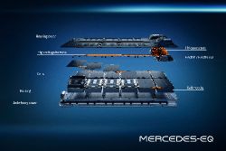 Mercedes-Benz EQS - フォトギャラリーの画像8