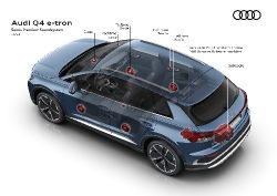 Audi Q4 e-tron - tech