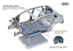 Audi Q4 e-tron - body