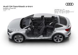 Audi Q4 e-tron - body