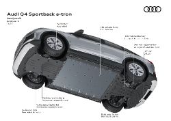 Audi Q4 e-tron - aero