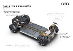 Audi Q4 e-tron - platform MEB
