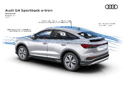 Audi Q4 e-tron - aero