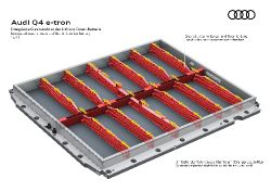 Audi Q4 e-tron - battery frame