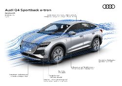 Audi Q4 e-tron - aero