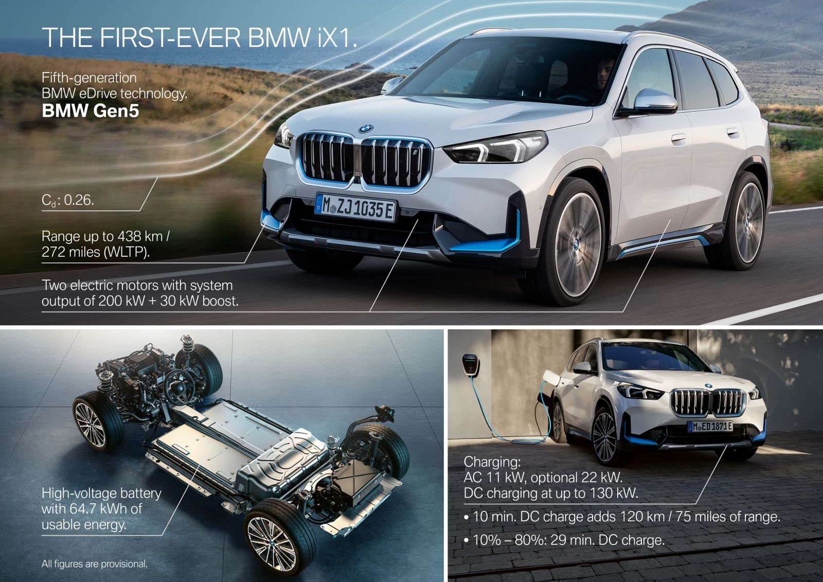 BMW iX1 (U11 BEV): Models, technical Data & Prices