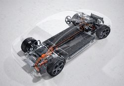 Mercedes-Benz EQE - platform