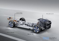 Mercedes-Benz EQC - platform