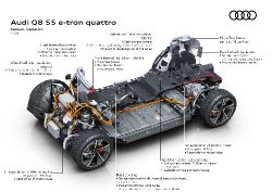 Audi Q8 e-tron - platform