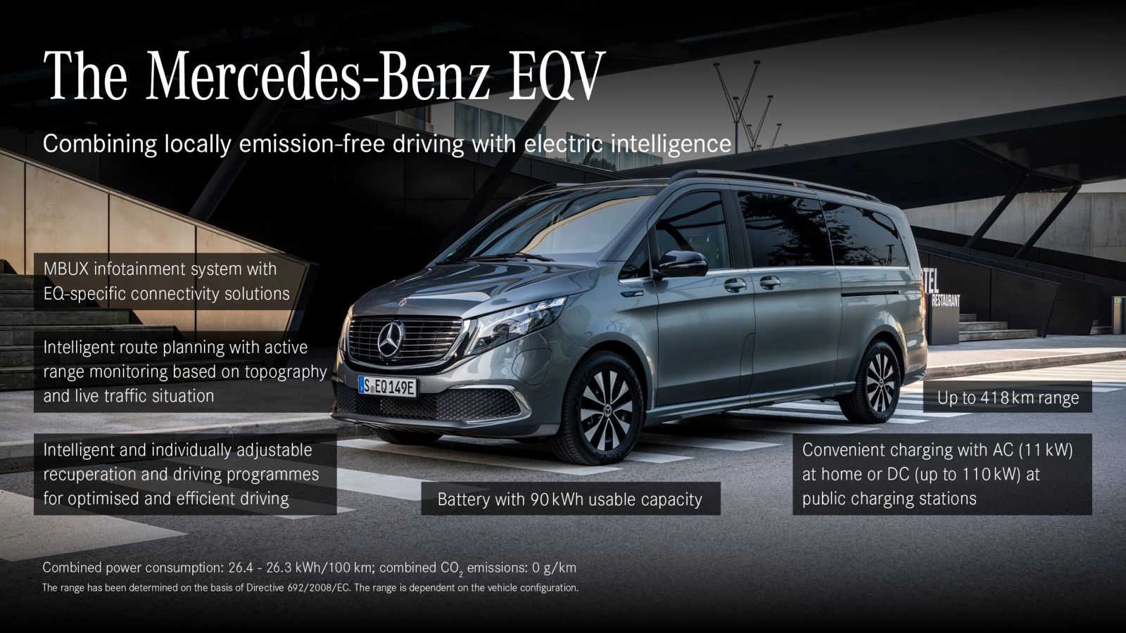 Mercedes-Benz EQV EQV 250 Extra-Long - tech specs and prices | myEVreview